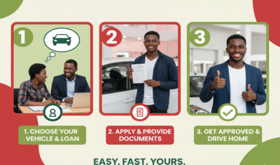 A Step-by-Step Guide to Financing Your Next Vehicle in Kenya